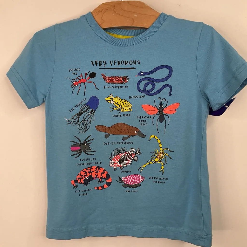 Easter clothes for kids Size 3-4: Mini Boden Blue "Very Venomous" T-Shirt